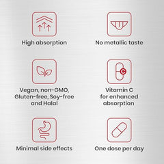 Ferosom Forte LCE Liposomal Iron – Iron Supplement Capsule Gentle on the Stomachs – 30g Elemental Iron with Vitamin C – One-A-Day Easy to Swallow Iron Pills for Women and Men, 20 Vegan Iron Capsules