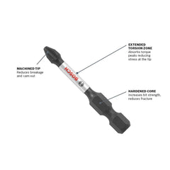 Bosch ITPH1102 2 Pc. Impact Tough 1 in. Phillips #1 Insert Bits