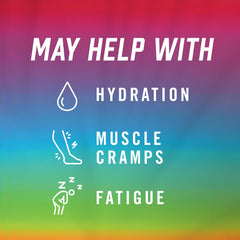 BioSteel Sports Hydration Mix, Great Tasting Hydration with Zero Sugar, and No Artificial Flavours or Preservatives, Rainbow Twist Flavour, 45 Servings per Tub