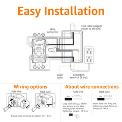 Amazon Basics Weather-Resistant GFCI Receptacle with LED Indicator, 15 Amp