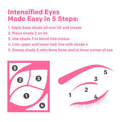 Almay Eyeshadow Palette, Longlasting Eye Makeup, Primer Enriched with Antioxidant Vitamin E, Hypoallergenic, 040 Green Eyes, 0.1 Oz/ 2.8g