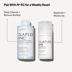 Olaplex No. 8 Bond Intense Moisture Mask 100ml