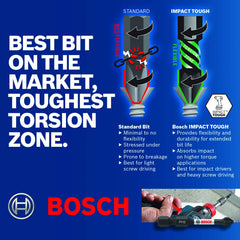 Bosch ITPH1102 2 Pc. Impact Tough 1 in. Phillips #1 Insert Bits