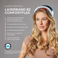 Hairmax Hair Growth Laser Band (FDA Cleared), LaserBand 82 ComfortFlex, Full or Partial Scalp Coverage, Hair Growth for Men and Hair Regrowth Treatment for Women