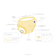 Bambino Mio, Potty Training Pants, 5 Pack