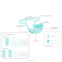 Bambino Mio, mioduo Two-Piece Cloth Diaper, Loveable Ladybug, Size 1 (<9kgs)
