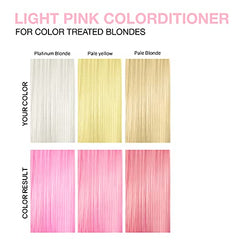 Celeb Luxury Intense Color Depositing Colorditioner Conditioner + Bondfix Bond Rebuilder, Vegan, Sustainably Sourced Plant-Based, Semi-Permanent, Viral and Gem Lites Colorditioners