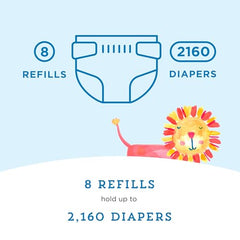 Amazon Brand - Mama Bear Blossoms Scented Diaper Pail Refills for Diaper Genie Pails, 2160 Count (8 Packs of 270 Count)