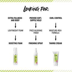 All About Curls High Definition Gel Free of SLS SLES Sulfates, Silicones and Parabens Color-Safe, 15-Ounce / 443 ml (Pack of 1)