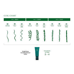 Oribe Straight Away Smoothing Blowout Cream - For Curly & Wavy Hair - 1.7oz