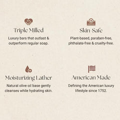 Caswell-Massey Caswell Massey: Heritage Number Six Bar Soap 5.8 Oz/164 Gr, 5.8 ounces