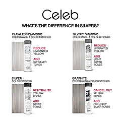 Celeb Luxury Viral Silver Colorwash, Color Depositing Shampoo with Bondfix Bond Rebuilder, Semi Permanent Hair Colour Glaze, Vegan Hair Dye, Maintains and Refreshes Light Silver Color
