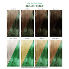 Adore Semi-Permanent Hair Color (#194 Sweet Mint)