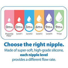 Dr. Brown's Options+ Complete Infant Starter Set, Blue