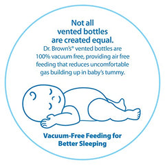 Dr. Brown's Options+ Complete Infant Starter Set, Blue