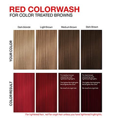 Celeb Luxury Viral Colorwash Semi-Permanent Hair Color Depositing Shampoo, Red , 244 ml (Pack of 1)