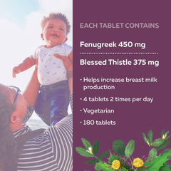 Nature's Way Fenugreek + Blessed Thistle – Herbal Supplement for Digestion & to Promote Lactation – 450mg Fenugreek & 375mg Blessed Thistle for Breastfeeding Support – 180 Vegetarian Tablets