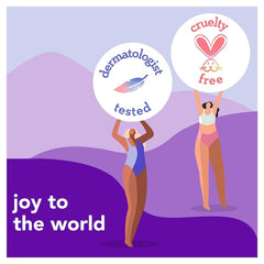 Joy Five-Bladed Women’s Razor Refills, 8 Counts