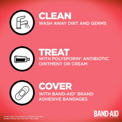 Tough-Strips Adhesive Bandages - Zecoya
