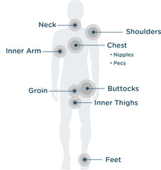 Body Glide Outdoor Anti Chafe Balm (for Canadian Sale Only), 22g New Secondary Packaging