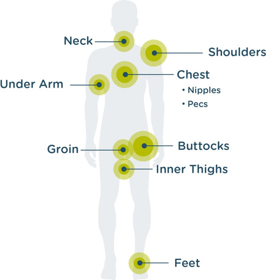 Body Glide Skin Glide Anti Friction Balm (for Canadian Sale Only), 45g, Green