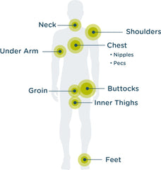 Body Glide Skin Glide Anti Friction Balm (for Canadian Sale Only), 45g, Green