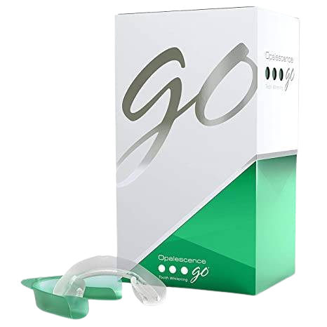Zecoya