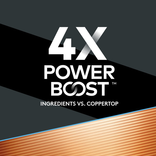 Duracell Optimum Aaa Alkaline Batteries Long Lasting 1.5v Triple a Battery 12 Count