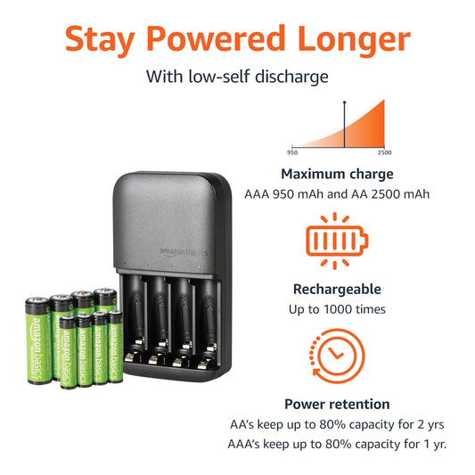 Amazon Basics Rechargeable AA Batteries NiMH (x4) and AAA (x4), with 4 Bay Battery Charger, Type A (American) Plug