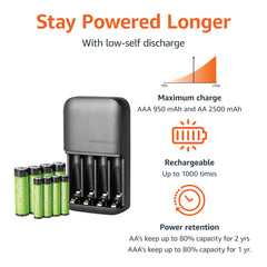 Amazon Basics Rechargeable AA Batteries NiMH (x4) and AAA (x4), with 4 Bay Battery Charger, Type A (American) Plug