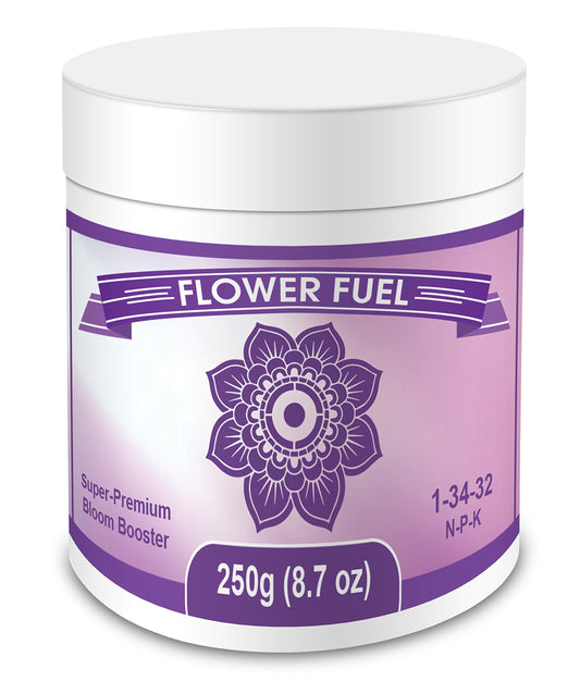 Pet supplement set