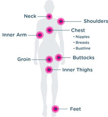 Body Glide For Her Moisturizing Anti Chafe Balm Stick (for Canadian Sale Only), 22g, Magenta (Packaging May Vary)