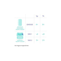 Bambino Mio, mioduo prefold, OneSize, 4 Pack