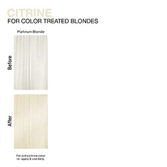 Celeb Luxury Gem Lites Colorwash Color Despositing Shampoo, Citrine, 8.25 Fl Oz