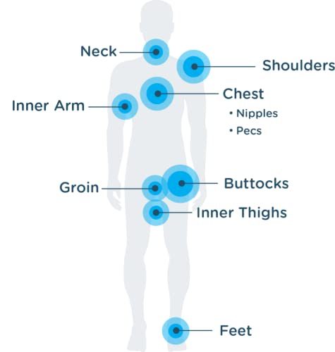 BodyGlide Original Anti Chafe Balm Stick (for Canadian Sale Only), Blue, 22g, CAB8