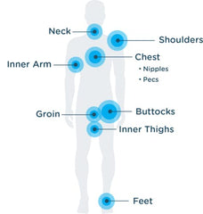 BodyGlide Original Anti Chafe Balm Stick (for Canadian Sale Only), Blue, 22g, CAB8