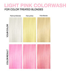 Celeb Luxury Viral Pastel Light Pink Colorwash, Color Depositing Shampoo with Bondfix Bond Rebuilder, Semi Permanent Hair Colour Glaze, Vegan Hair Dye, Maintains and Refreshes Light Pink Color