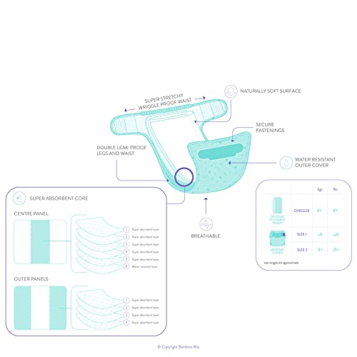 Bambino Mio, mioduo two-piece cloth diaper, dalmatian dots, size 1 (<9kgs)