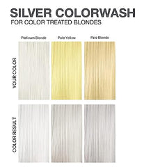 Celeb Luxury Viral Silver Colorwash, Color Depositing Shampoo with Bondfix Bond Rebuilder, Semi Permanent Hair Colour Glaze, Vegan Hair Dye, Maintains and Refreshes Light Silver Color