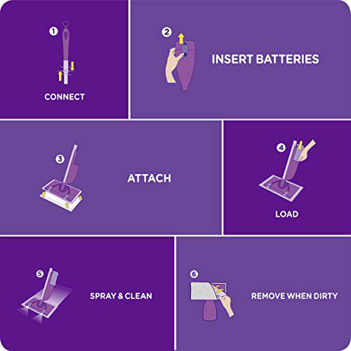 Swiffer WetJet Wood Floor Spray Mop Starter Kit - Zecoya
