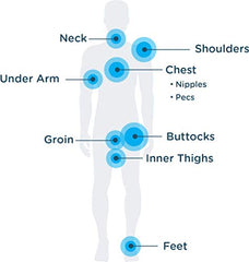 Body Glide Original Anti Chafe Balm Stick (for Canadian Sale Only), 42g