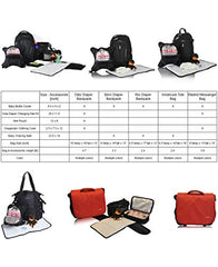 Obersee Rio Diaper Bag Backpack with Detachable Cooler