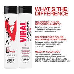 Celeb Luxury Viral Colorwash Semi-Permanent Hair Color Depositing Shampoo, Red , 244 ml (Pack of 1)