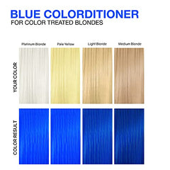 Celeb Luxury Intense Color Depositing Colorditioner Conditioner + Bondfix Bond Rebuilder, Vegan, Sustainably Sourced Plant-Based, Semi-Permanent, Viral and Gem Lites Colorditioners