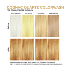 Celeb Luxury Gem Lites Cognac Quartz Colorwash, Color Depositing Shampoo with Bondfix Bond Rebuilder, Semi Permanent Hair Colour, Vegan Hair Dye, Maintains and Refreshes Medium Brown Brunette Tones