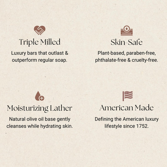 Caswell-Massey Caswell Massey: Heritage Newport Single Bar Soap 5.8 Oz/164 Gr, 5.8 ounces