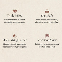 Caswell-Massey Caswell Massey: Heritage Newport Single Bar Soap 5.8 Oz/164 Gr, 5.8 ounces